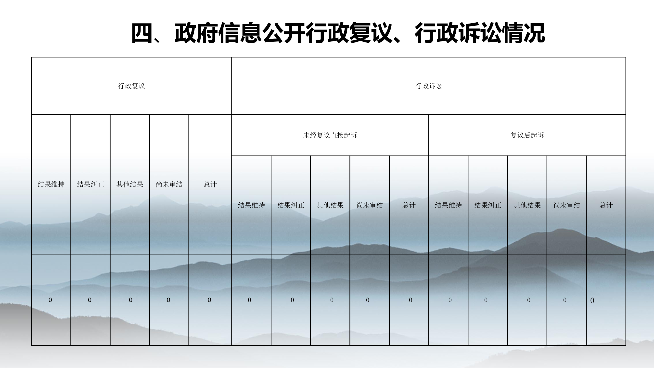 2019济宁经济总量_济宁经济(2)