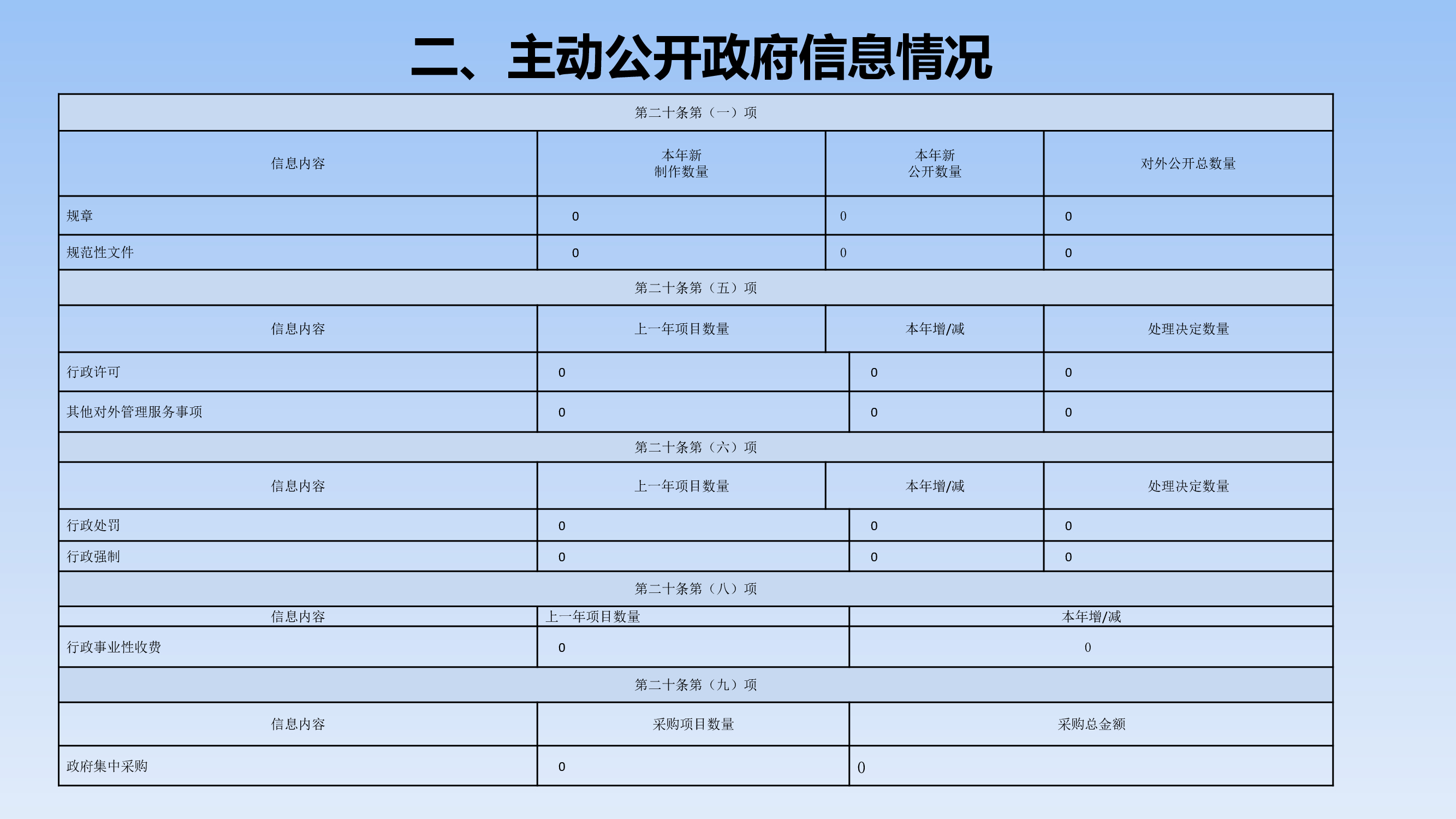 2019济宁经济总量_济宁经济(2)