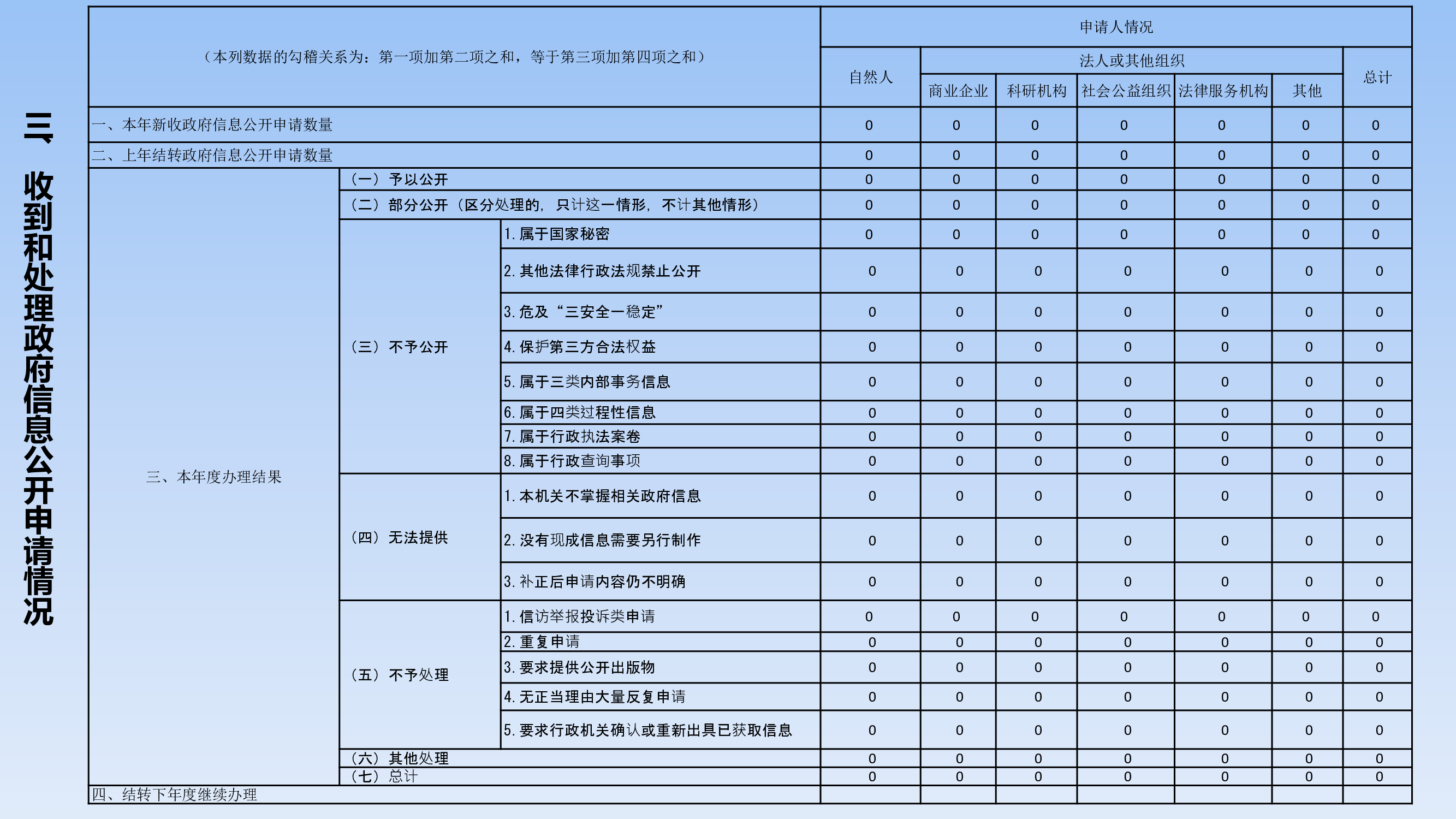 2019济宁经济总量_济宁经济(2)